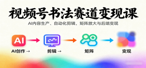 视频号书法赛道变现课：AI内容生产、自动化剪辑，矩阵放大与后端变现-七量思维