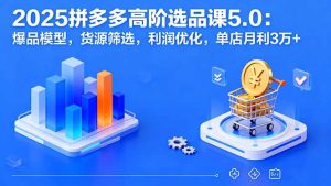 2025拼多多高阶选品课5.0：爆品模型，货源筛选，利润优化，单店月利3万+-七量思维