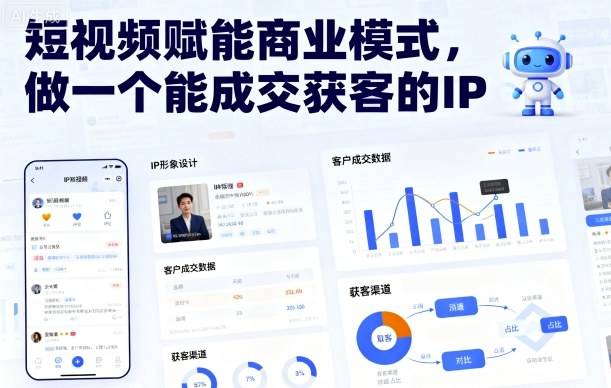 短视频赋能商业模式，做一个能成交获客的IP-七量思维