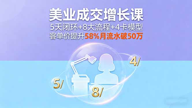 美业成交增长课，5天闭环+8大流程+4卡模型，客单价提升58%月流水破50万-七量思维