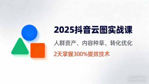 2025抖音云图实战课,人群资产、内容种草、转化优化,2天掌握300%提效技术-七量思维