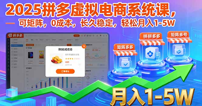 2025拼多多虚拟电商系统课，可矩阵，0成本，长久稳定，轻松月入1-5W-七量思维