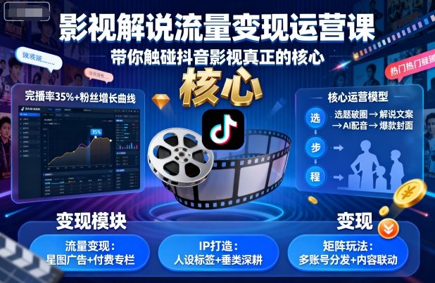 【精】影视解说流量变现运营课，带你触碰抖音影视真正的核心-七量思维