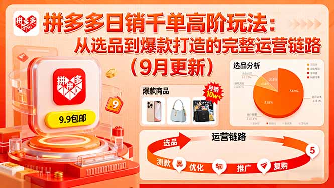 拼多多日销千单高阶玩法：从选品到爆款打造的完整运营链路(9月更新-七量思维