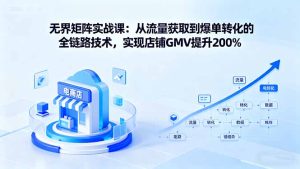 无界矩阵实战课:从流量获取到爆单转化的全链路技术,实现店铺GMV提升200%-七量思维