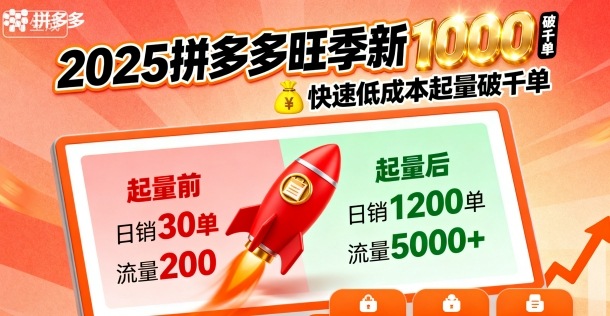 2025拼多多旺季新老店铺——快速低成本起量破千单-七量思维