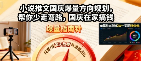 小说推文国庆爆量方向规划，帮你少走弯路，国庆在家搞钱-七量思维