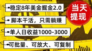 稳定8年美金掘金2.0脚本干活，只需躺赚。单人日收益1000-3000可批量、…-七量思维
