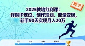 （16178期）2025教培红利课：详解IP定位、创作规划、流量变现，新手90天实现月入20万-七量思维