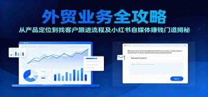 外贸业务全攻略：从产品定位到找客户跟进流程及小红书自媒体赚钱门道揭秘-七量思维