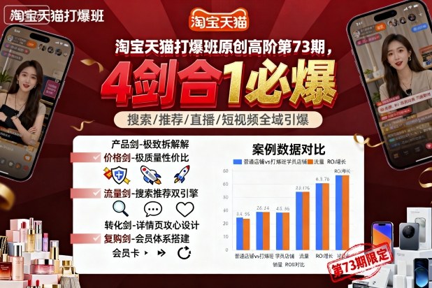 淘宝天猫打爆班原创高阶第73期，4剑合1必爆-七量思维