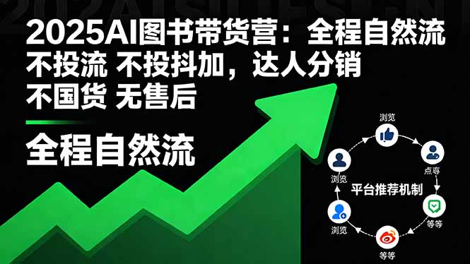 2025AI图书带货营：全程自然流 不投流 不投抖加，达人分销 不国货 无售后-七量思维