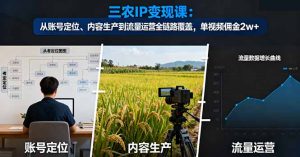 三农IP变现课：从账号定位、内容生产到流量运营全链路覆盖，单视频佣金2w+-七量思维