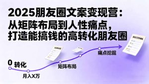 2025朋友圈文案变现营:从矩阵布局到人性痛点,打造能搞钱的高转化朋友圈-七量思维