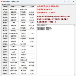 股票每日热榜软件-七量思维