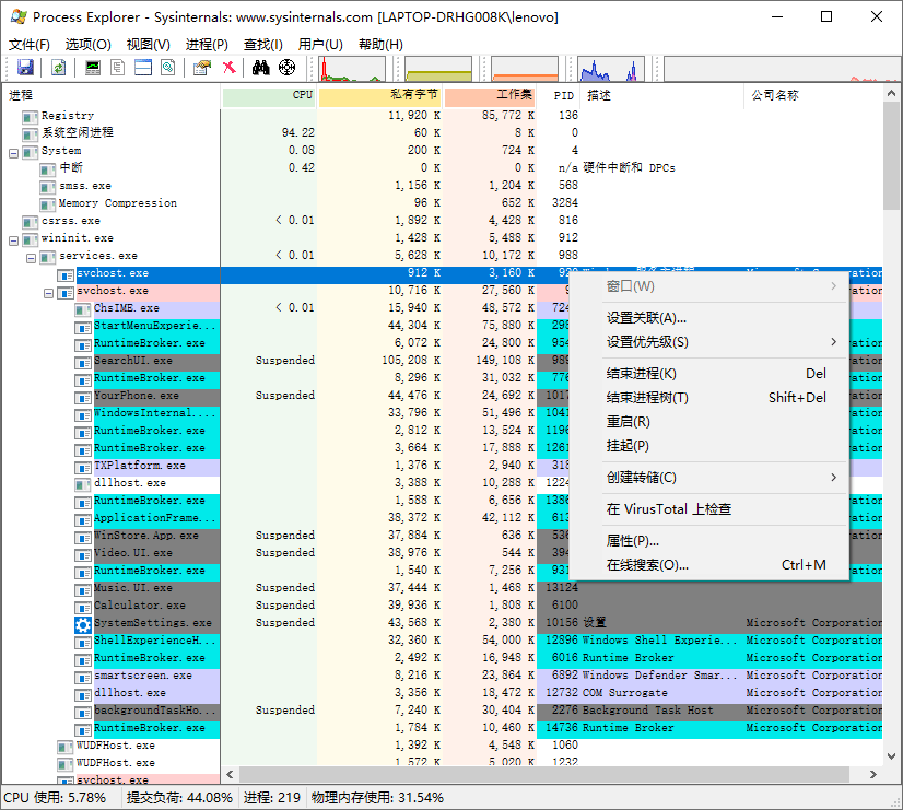 Process Explorer v17.09汉化版-七量思维