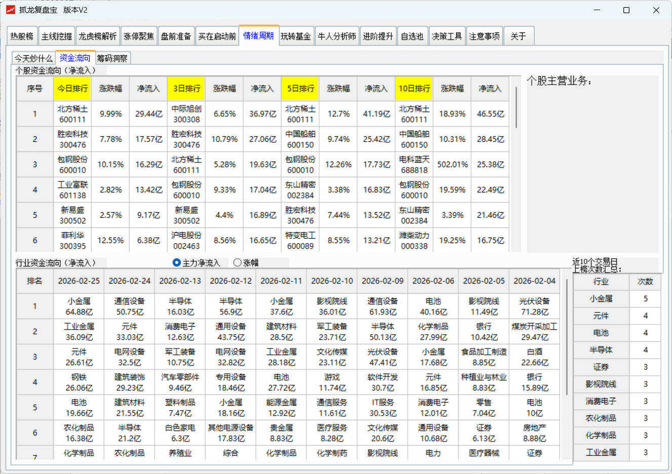 股票复盘工具 抓龙复盘宝V2-七量思维