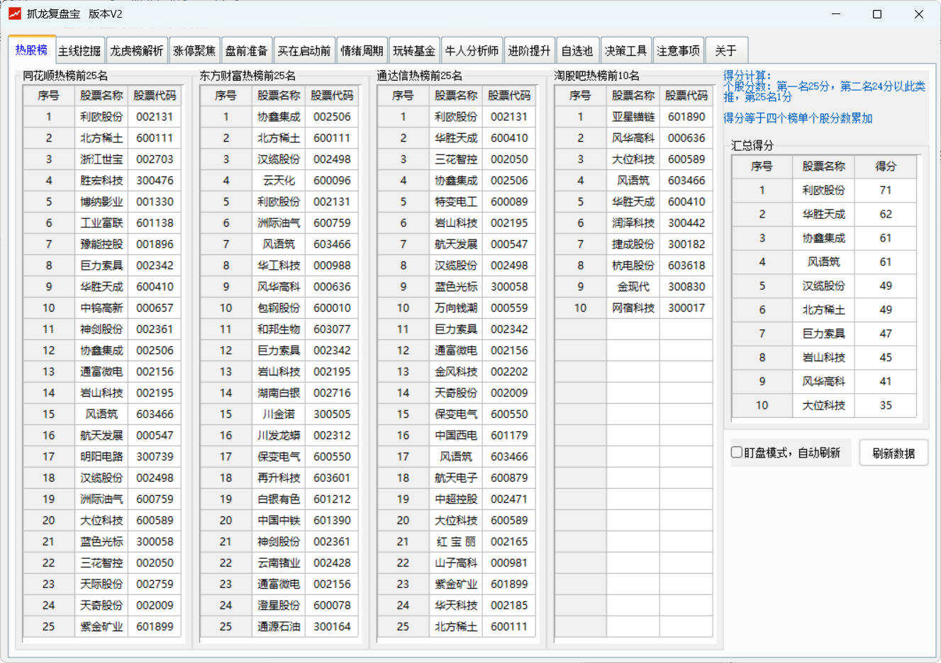 图片[2]-股票复盘工具 抓龙复盘宝V2-七量思维