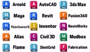 Autodesk 永久激活补丁-七量思维