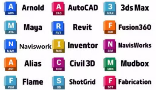 Autodesk 永久激活补丁-七量思维