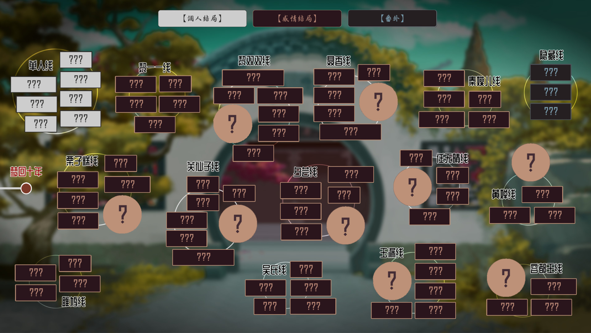 图片[3]-《风信楼》中文版-七量思维