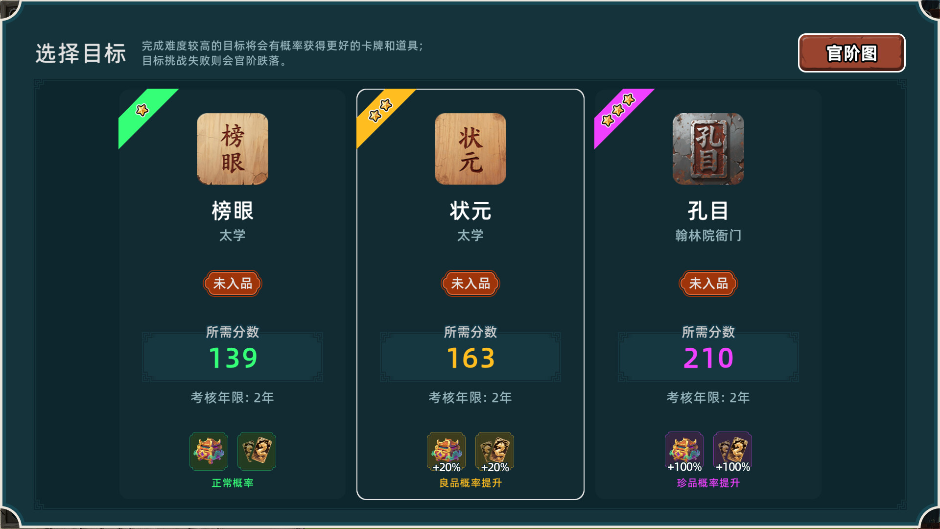 图片[2]-《回到明朝升升官》中文版-七量思维