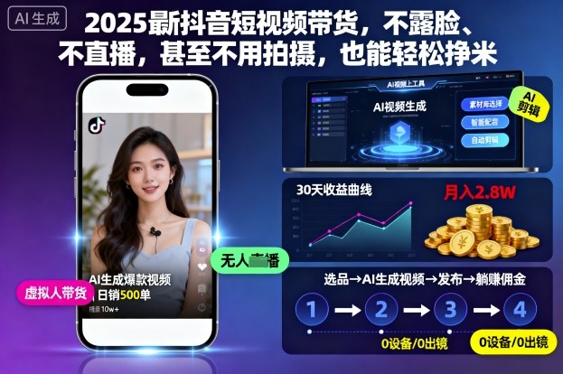 2025最新抖音短视频带货,不露脸、不直播,甚至不用拍摄,也能轻松挣米-七量思维