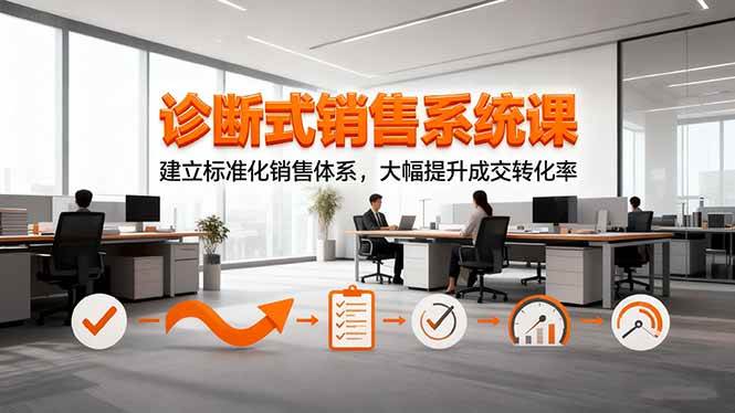 （16435期）诊断式销售系统课，建立标准化销售体系，大幅提升成交转化率-七量思维