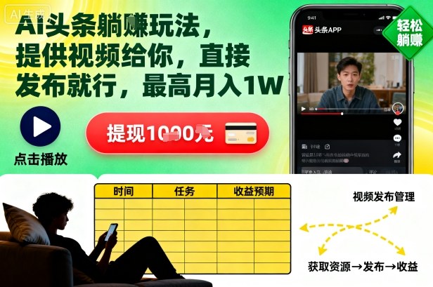 AI头条躺賺玩法,提供视频给你,直接发布就行,最高月入1W+【揭秘】-七量思维