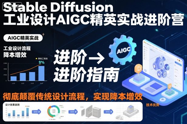 Stable Diffusion工业设计AIGC精英实战进阶营,彻底颠覆传统设计流程,实现降本增效-七量思维