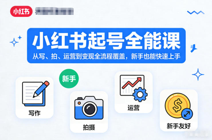 小红书起号全能课,从写、拍、运营到变现全流程覆盖,新手也能快速上手-七量思维