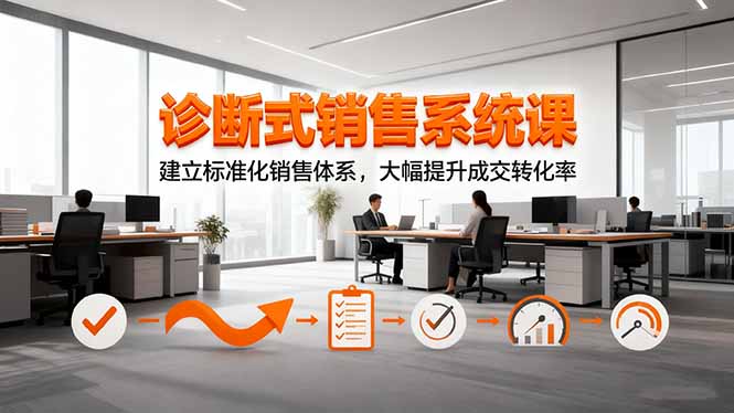 诊断式销售系统课，建立标准化销售体系，大幅提升成交转化率-七量思维