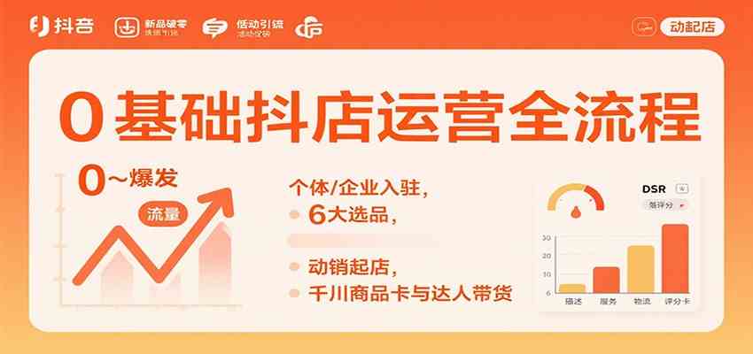 0基础抖店运营全流程:个体/企业入驻,6大选品,动销起店,千川商品卡与达人带货-七量思维