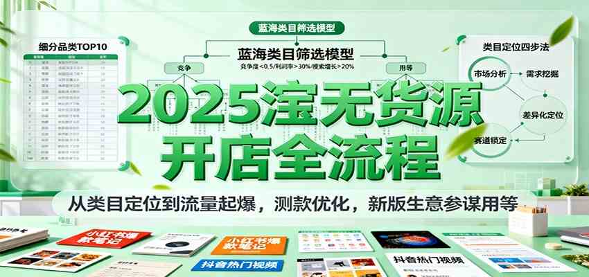 2025淘宝无货源开店全流程，从类目定位到流量起爆，测款优化，新版生意参谋用等-七量思维