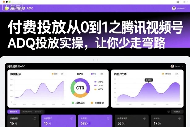 【精】付费投放从0到1之腾讯视频号ADQ投放实操,让你少走弯路-七量思维