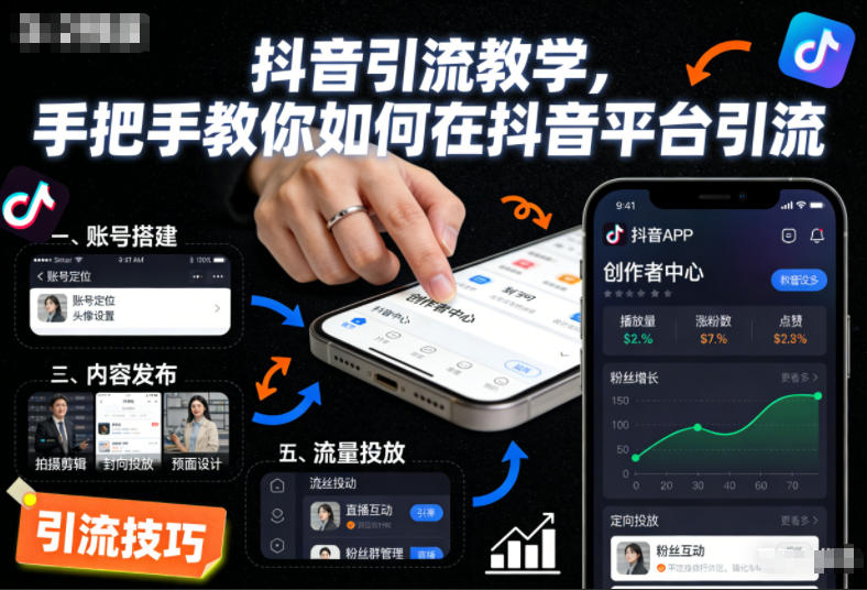 抖音引流教学，手把手教你如何在抖音平台引流-七量思维