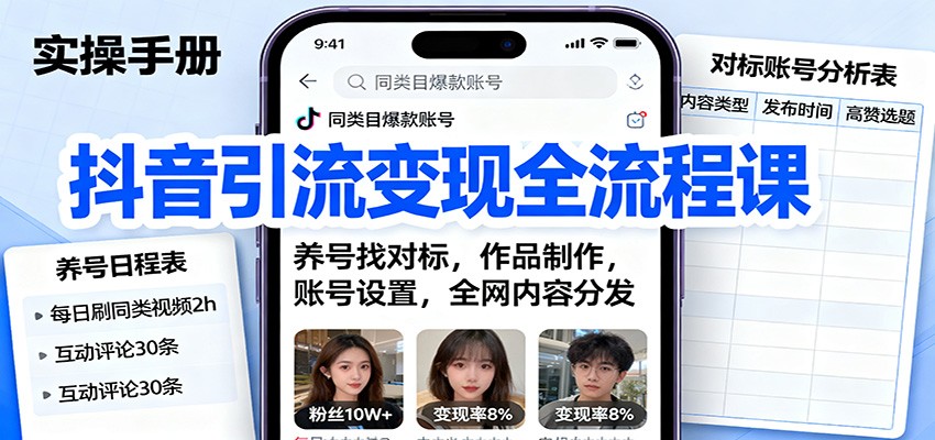 抖音引流变现全流程课:养号找对标,作品制作,账号设置,全网内容分发-七量思维