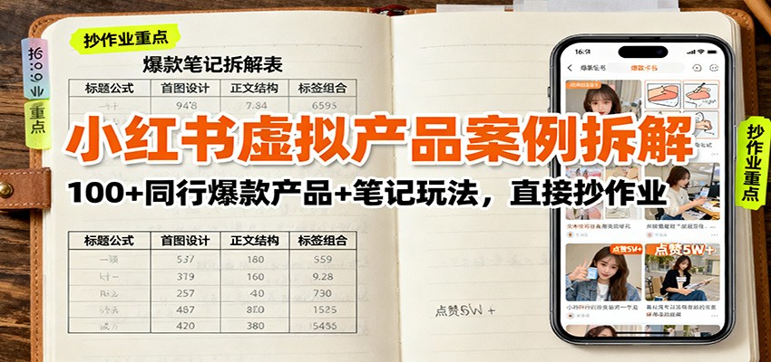 小红书虚拟产品案例拆解：100+同行爆款产品+笔记玩法，直接抄作业-七量思维