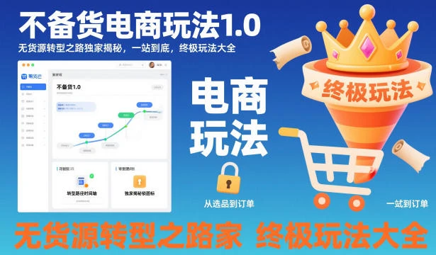 【精】不备货电商玩法1.0,无货源转型之路独家揭秘,一站到底,终极玩法大全-七量思维