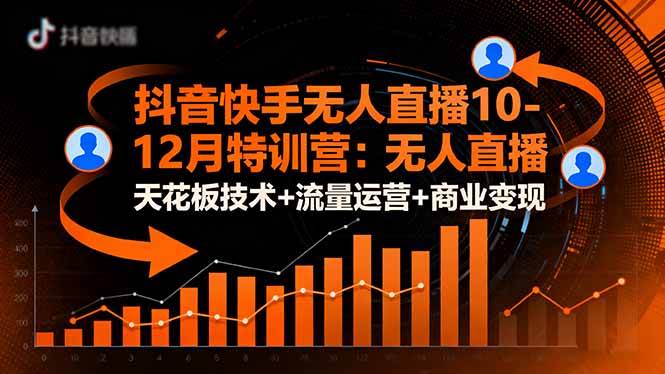 (16372期)抖音快手无人直播10-12月特训营:无人直播天花板技术+流量运营+商业变现-七量思维