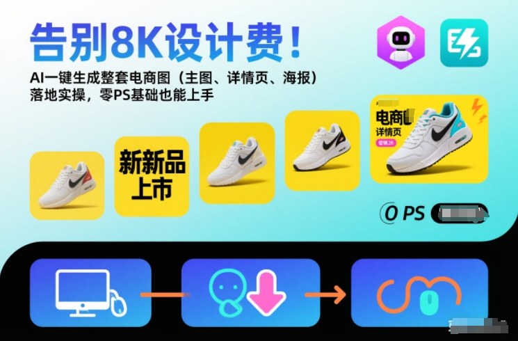 告别8K设计费!AI一键生成整套电商图(主图、详情页、海报)落地实操,零PS基础也能上手-七量思维