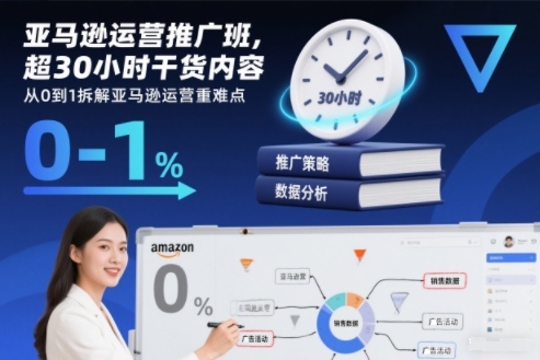 亚马逊运营推广班，超30小时干货内容，从0到1拆解亚马逊运营重难点-七量思维