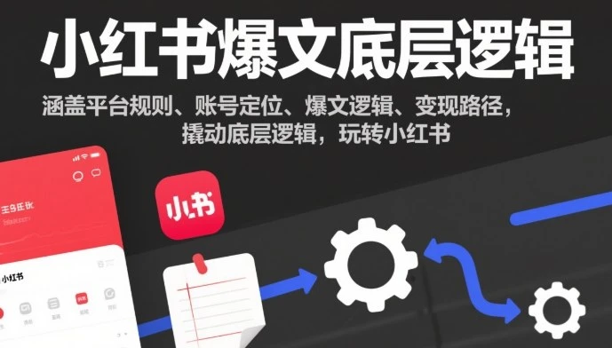 【精】小红书爆文底层逻辑，涵盖平台规则、账号定位、爆文逻辑、变现路径，撬动底层逻辑，玩转小红书-七量思维